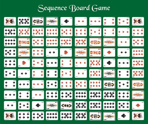 sequence card game   play sequence  rules  simple