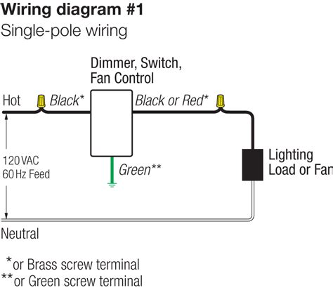 skylark dimmer fan light wiring diagram skylark   image  wiring diagram