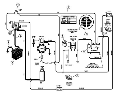 briggs stratton wiring diagram