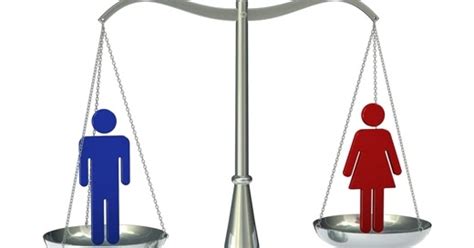 pengertian gender kesetaraan gender  istilah terkait tipsserbaserbi