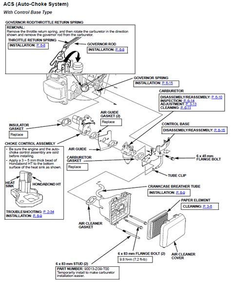 honda gcv carburetor linkage diagram