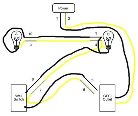 wire outlets  lights   circuit