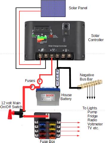 solar panel battery wiring diagram wiring diagram
