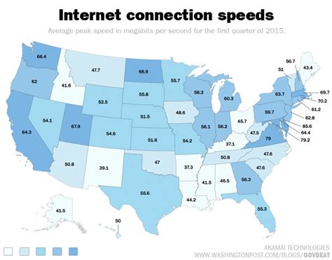 Maps The State Of Broadband In The States Broadband Map Connection