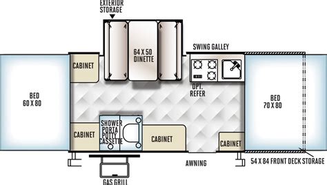 coleman newport pop  camper wiring diagram wiring diagram pictures