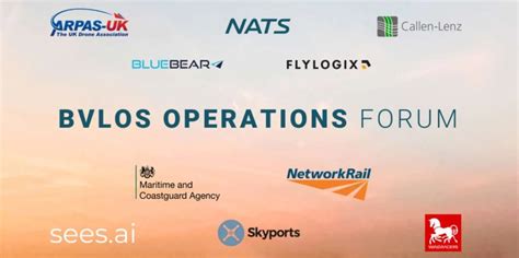top uk drone organizations create forum  advance bvlos flight