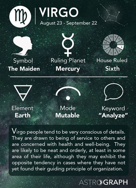 virgo zodiac sign learning astrology