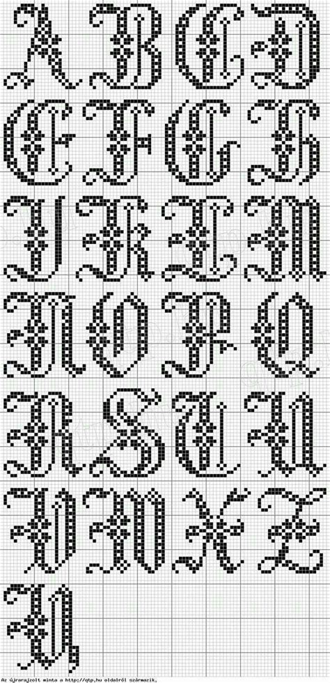 cross stitch lettering cross stitch fonts cross stitch samplers cross stitch alphabet