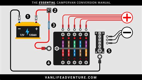 volt wiring diagram  campervan wiring diagram