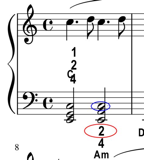 different placement for chord symbols and fingering musescore