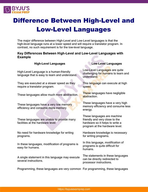 solution difference  high level   level languages