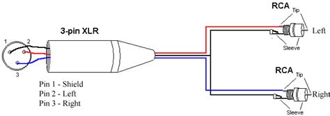 wiring diagram  xlr  mm  xlr wiring diagram details  polarity colour coding
