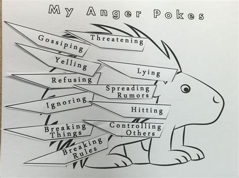 anger porcupine pokes flip book art craft counseling worksheets elementary counseling art