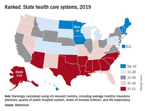 states  health care ranking    worst mdedge internal