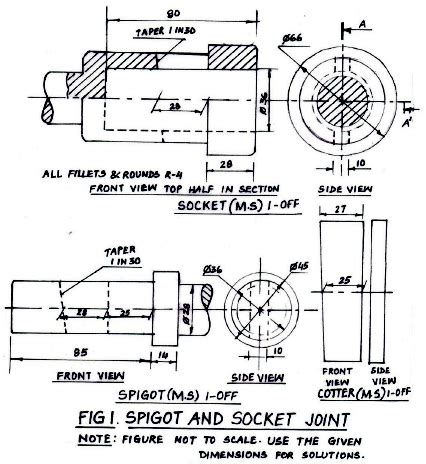 figure shows  details   parts   socket  spigot cotter joint assemble  parts