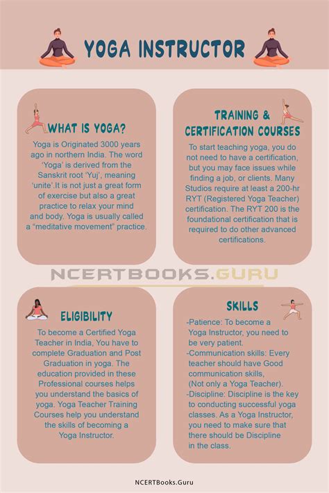 yoga instructor  india eligibility training courses fee