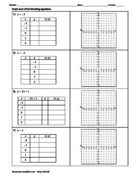 graphing linear  nonlinear equations  tables  values worksheet