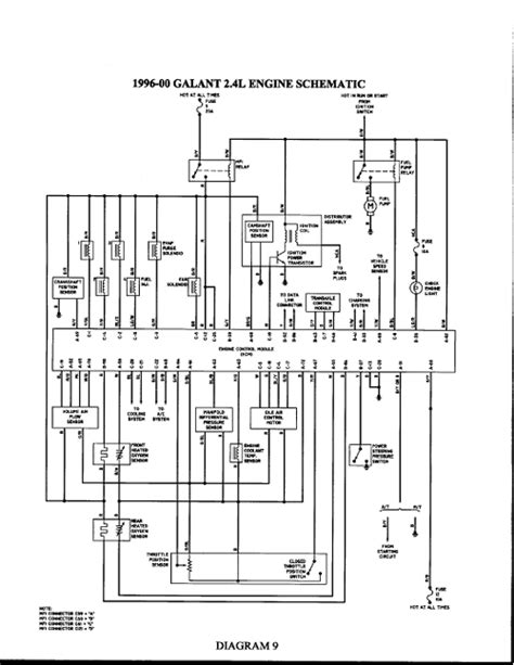 diagram mitsubishi galant  engine diagram ac mydiagramonline