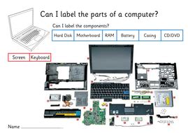 machine identify  label  parts   laptop computing unplugged teaching