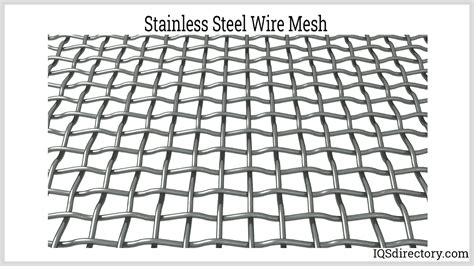 basics  wire mesh