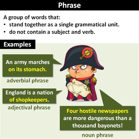 phrase definition  examples