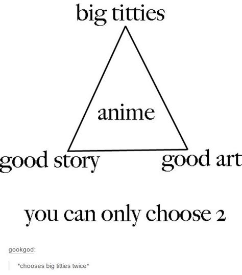 anime tiddies know your meme