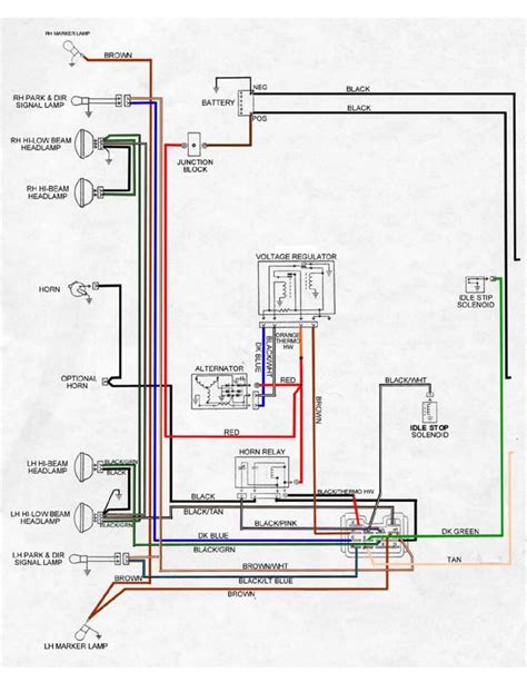 pontiac firebird wiring diagrams    models  wwwheydownloadscom issuu
