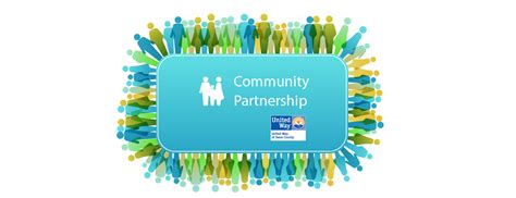 community partnership employment resources