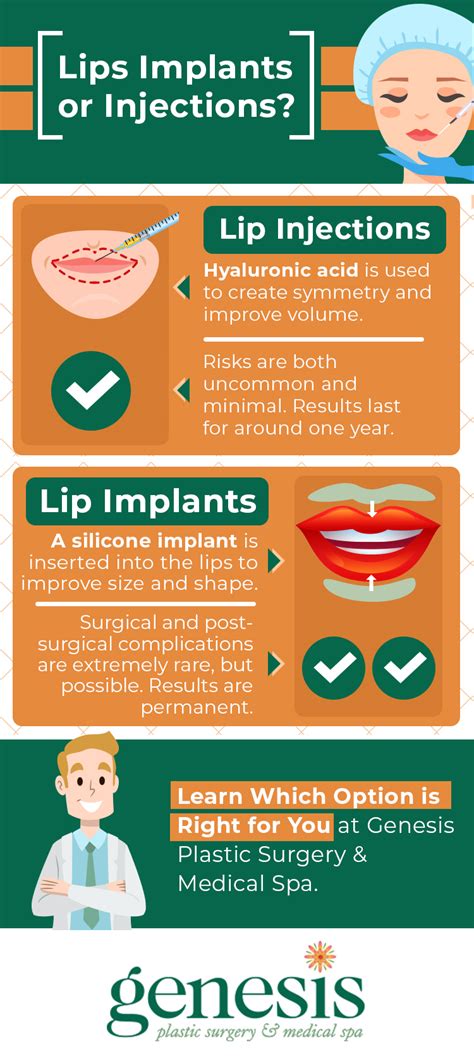 lip implants and lip injections what are the pros and cons genesis