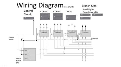 kitchen hood  shunt trip youtube ansul system wiring diagram wiring diagram