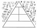 Pyramid Food Coloring Pages Kids Healthy Preschoolers Template Worksheet Guide Smart Living Choose Board Draw Start Popular sketch template