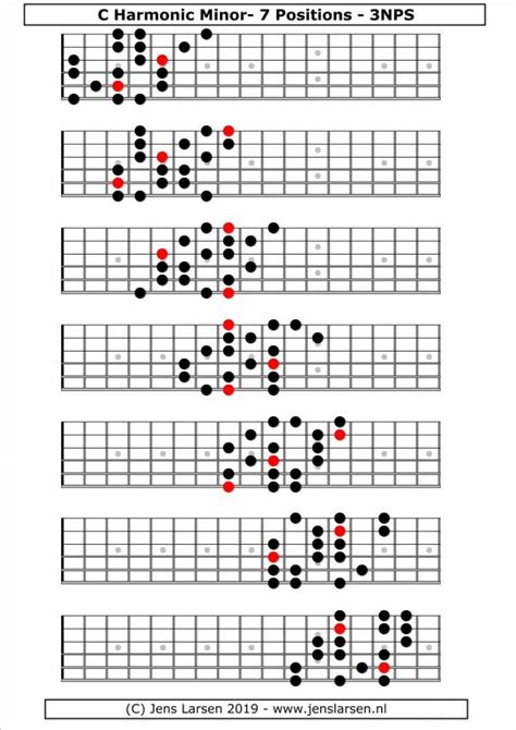 harmonic minor scale  notes  string jens larsen