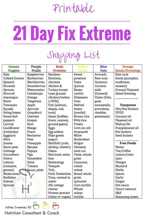 sign   day fix meals  day fix extreme  day fix meal plan