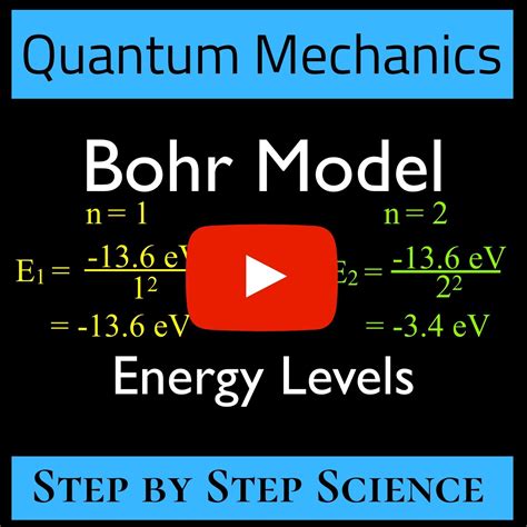 quantum mechanics bohr model energy level derivation  calculations quantum mechanics
