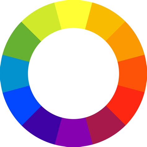 filebyr color wheelsvg wikimedia commons
