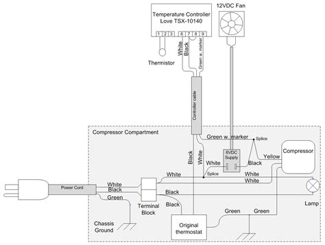 haier refrigerator wiring diagram
