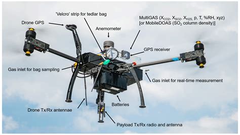 amt  multi purpose multi rotor drone system  long range  high altitude volcanic gas