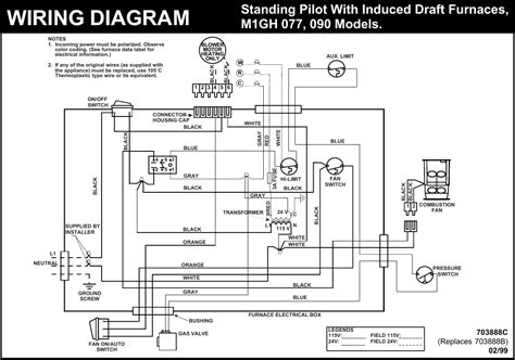 miller gas furnace wiring diagram wiring diagram