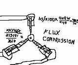 Flux Capacitor Drawing Paintingvalley Drawception sketch template