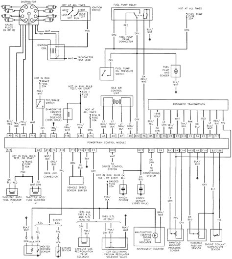 repair guides wiring diagrams autozone    chevy silverado diagram ddfbf