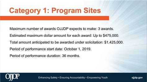 ojjdp fy 19 supporting effective interventions for adolescent sex offenders and youth with