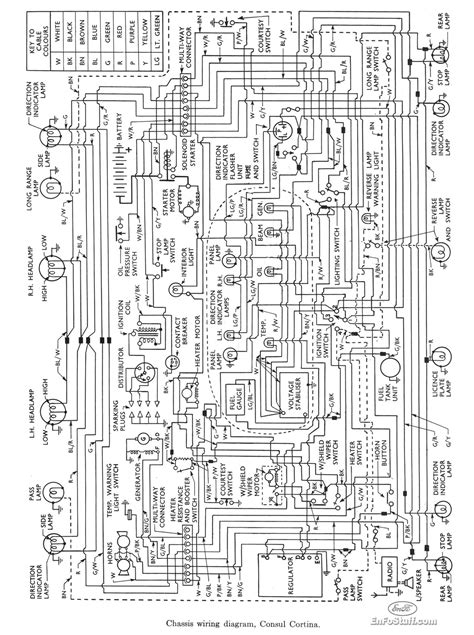 printable ford wiring diagrams