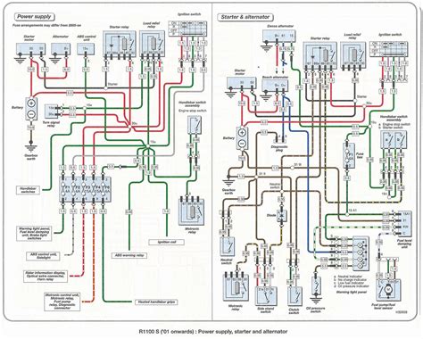 bmw fgs electrical wiring diagram  electrical wiring diagram diagram bmw