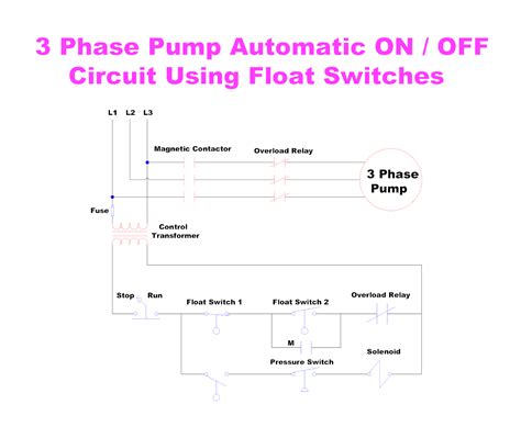 phase pump automatic    circuit  float switches