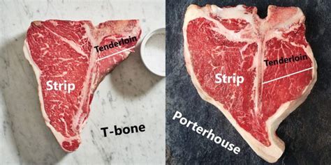 differences  pork chops ribeye steaks   bone steaks quora