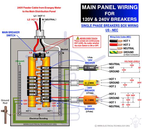 pole circuit breaker wiring diagram ann circuit