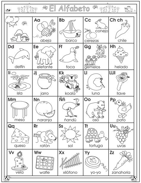 spanish alphabet chart printable  printable templates