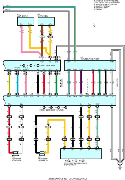 cat  cable wiring diagram rj plug  uk telephone socket pabx master