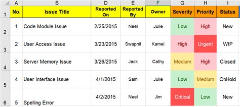 issue log  excel log  project management