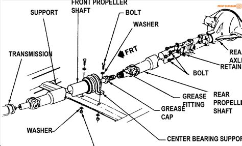 qa   remove drive shaft   gmc sonoma rear  joint diagrams